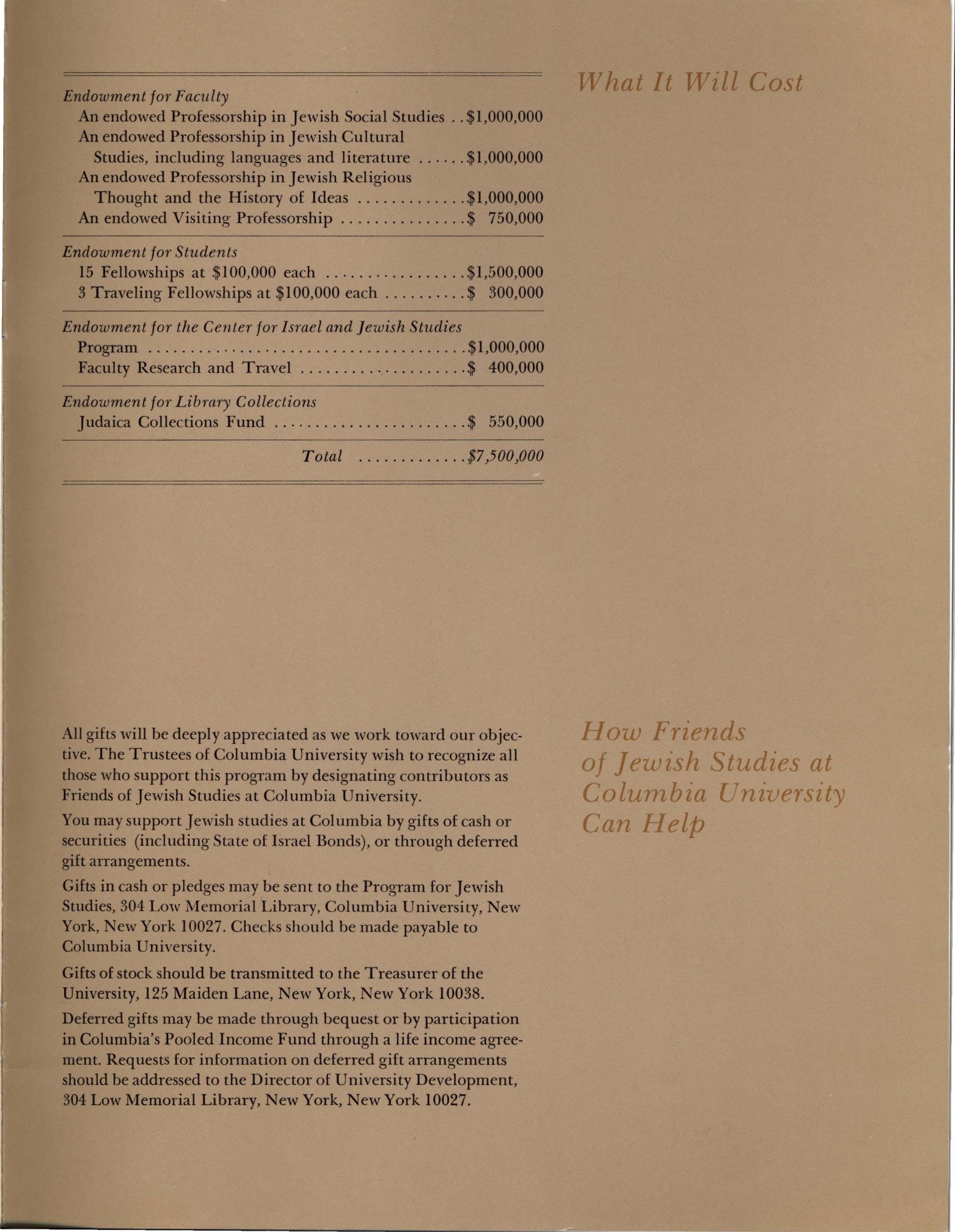 List of options for sponsorship