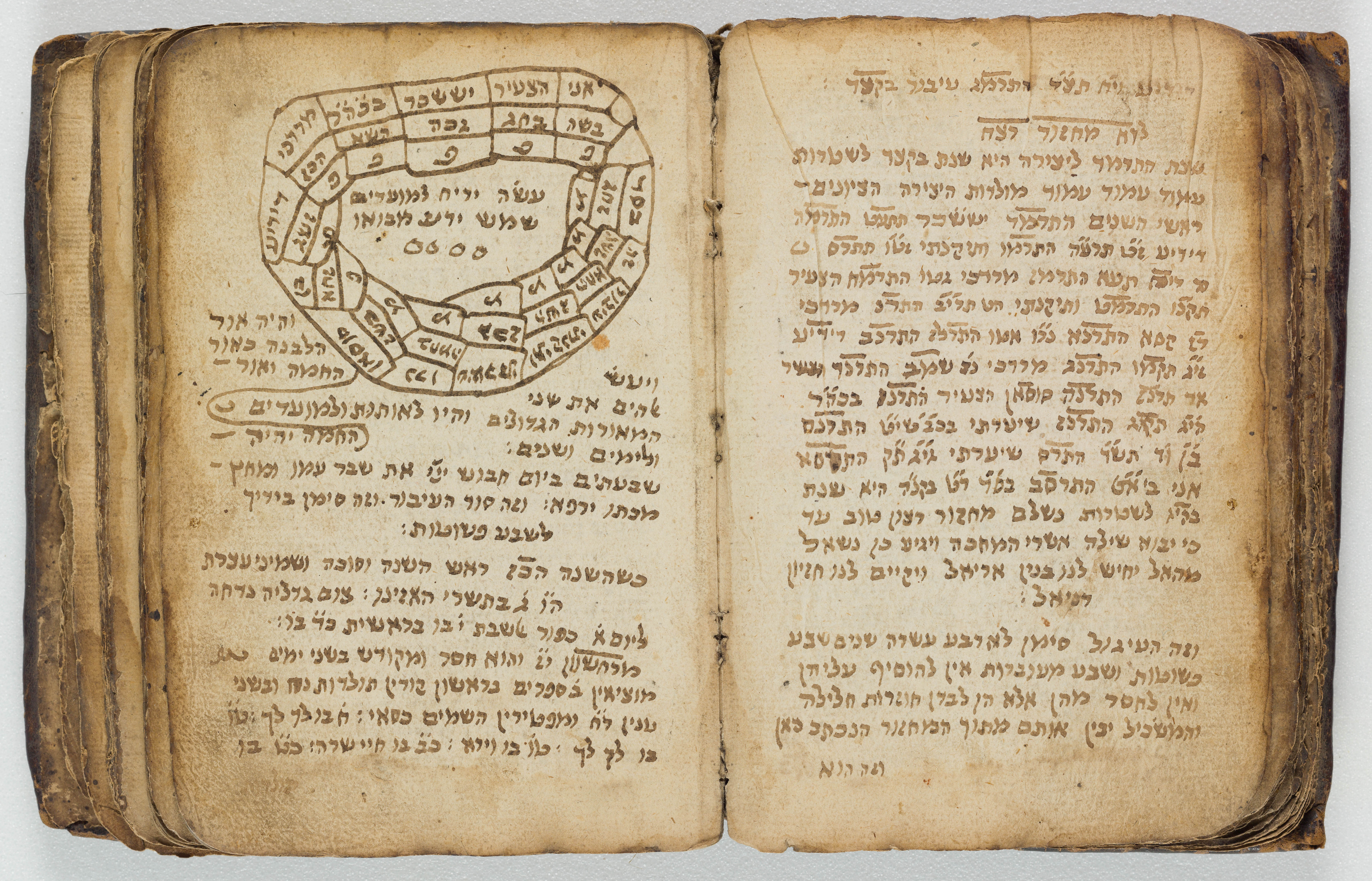 open manuscript with a diagram on the left-side page